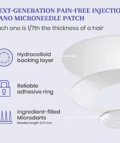 Honxi® NIDDK-Tirzepatide Nano Microneedle Patch