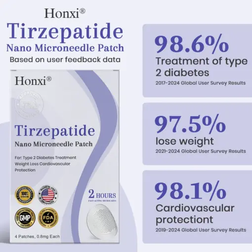 Honxi® NIDDK-Tirzepatide Nano Microneedle Patch