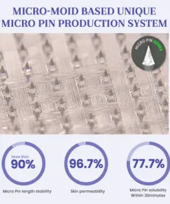 Honxi® NIDDK-Tirzepatide Nano Microneedle Patch
