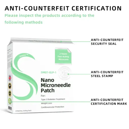 Honxi™ SMGT-GLP-1 Nano Microneedle Patch