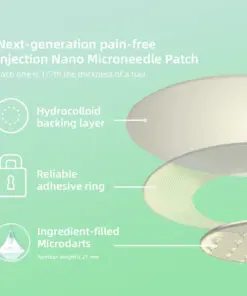Honxi™ SMGT-GLP-1 Nano Microneedle Patch