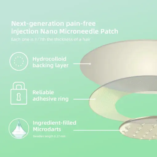 Honxi™ SMGT-GLP-1 Nano Microneedle Patch