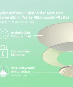 Honxi™ SMGT-GLP-1 Nano-Mikronadel-Pflaster