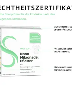 Honxi™ SMGT-GLP-1 Nano-Mikronadel-Pflaster