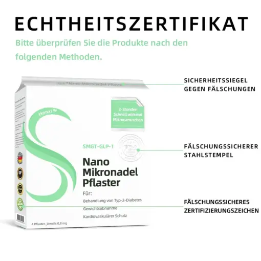 Honxi™ SMGT-GLP-1 Nano-Mikronadel-Pflaster