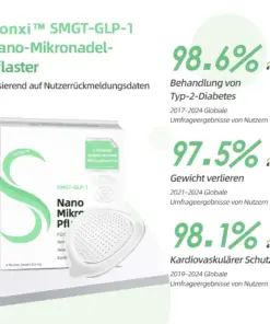 Honxi™ SMGT-GLP-1 Nano-Mikronadel-Pflaster